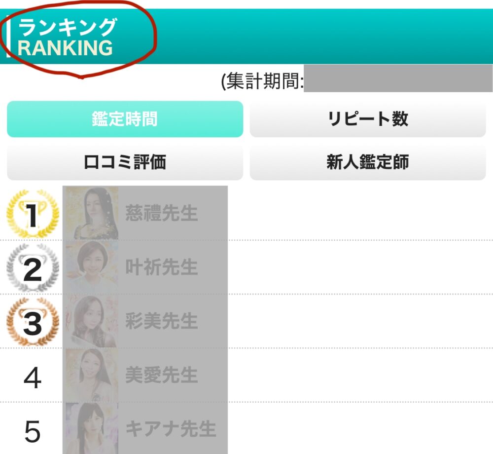 電話占いピュアリ 占い師ランキング